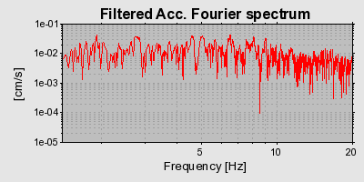 Plot-20160718-21858-df0yrd-0