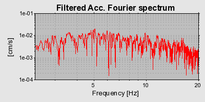 Plot-20160718-21858-1h6sezq-0