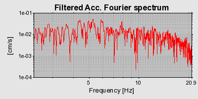 Plot-20160718-21858-z1pzdu-0