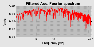 Plot-20160718-21858-mdpwbs-0