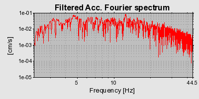 Plot-20160718-21858-1hndqj-0