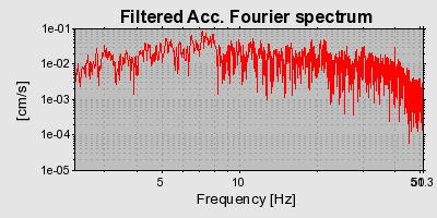 Plot-20160718-21858-jvj8u1-0