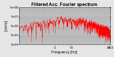 Plot-20160718-21858-1iw5afc-0