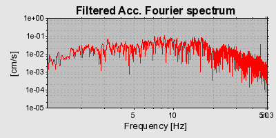 Plot-20160718-21858-gkaj8t-0