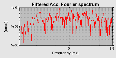 Plot-20160718-21858-d5a0ww-0