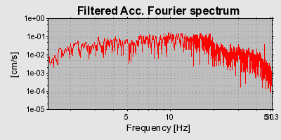 Plot-20160718-21858-22rfep-0