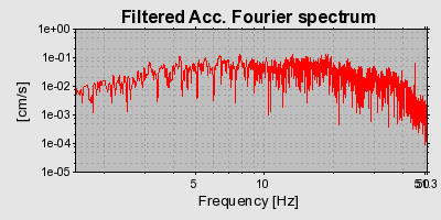 Plot-20160718-21858-18oeyor-0