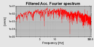 Plot-20160718-21858-1n9bg65-0