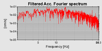 Plot-20160718-21858-1kimt6g-0