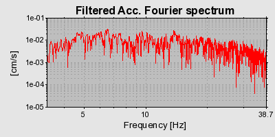 Plot-20160718-21858-qdib9p-0