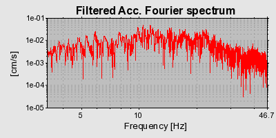 Plot-20160718-21858-1e9m5f2-0