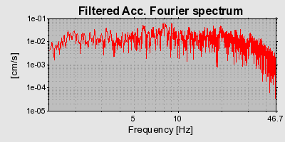 Plot-20160718-21858-1qtgkco-0