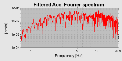 Plot-20160718-21858-o3cusw-0