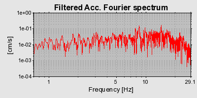 Plot-20160718-21858-1lkrhqz-0