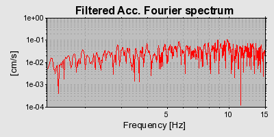 Plot-20160718-21858-4xrjc0-0