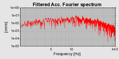 Plot-20160718-21858-1oaux2n-0