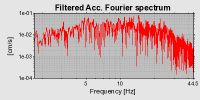 Plot-20160718-21858-d7gfcl-0