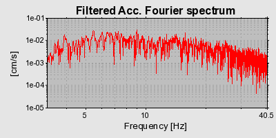 Plot-20160718-21858-1oybkw4-0