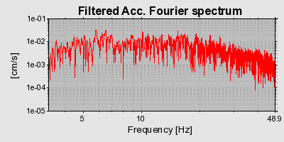 Plot-20160718-21858-8f3k6q-0