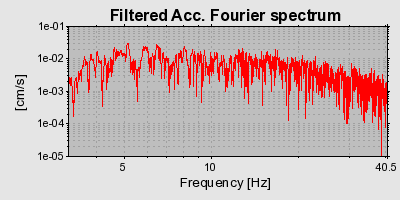 Plot-20160718-21858-qzriy8-0