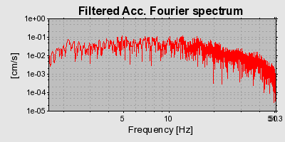 Plot-20160718-21858-d21twl-0