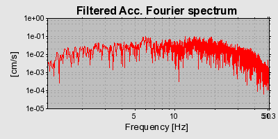 Plot-20160718-21858-1bqq2t1-0