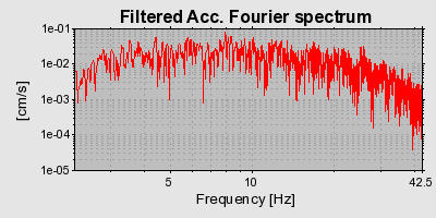 Plot-20160718-21858-klc3bw-0