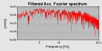 Plot-20160718-21858-1c43eku-0