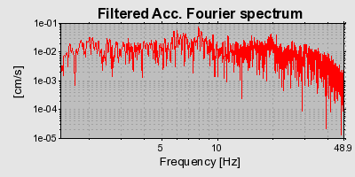 Plot-20160718-21858-63sugb-0