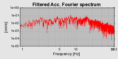 Plot-20160718-21858-1bsutcd-0