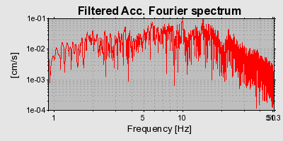 Plot-20160718-21858-18nf95w-0