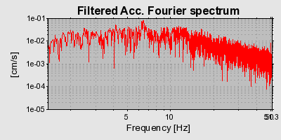 Plot-20160718-21858-ujhuai-0