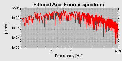 Plot-20160718-21858-ytmjmg-0