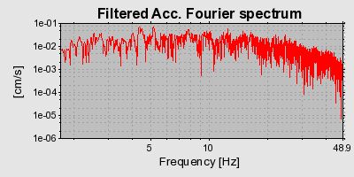 Plot-20160718-21858-10mcfw8-0