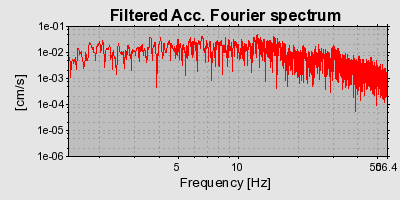 Plot-20160718-21858-gqcpt4-0