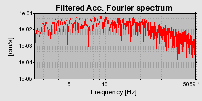 Plot-20160718-21858-1rln3as-0