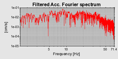 Plot-20160718-21858-1h1ej0d-0