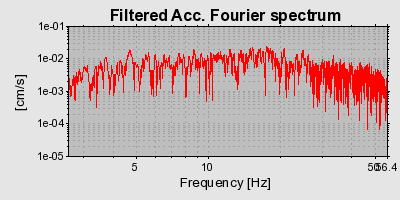 Plot-20160718-21858-12yi1x3-0