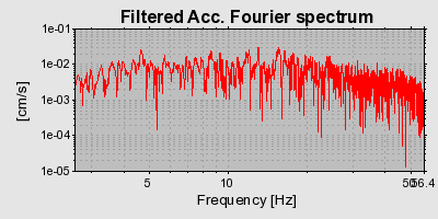 Plot-20160718-21858-r1lpqj-0