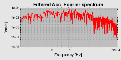 Plot-20160718-21858-15gvyud-0