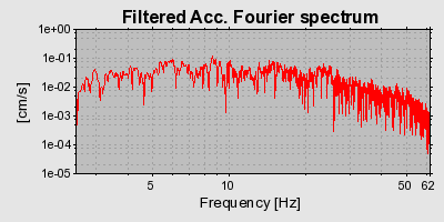 Plot-20160718-21858-9sylpt-0