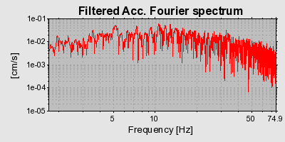Plot-20160718-21858-x61wz3-0