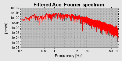 Plot-20160718-21858-1a54g8i-0