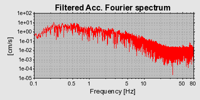 Plot-20160718-21858-1m3o9pq-0