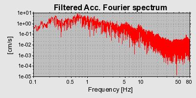 Plot-20160718-21858-5gc9i6-0