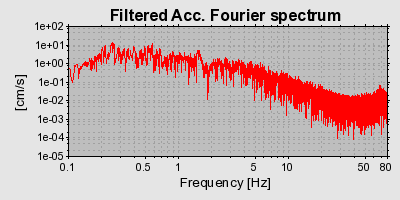 Plot-20160718-21858-1evxfnn-0