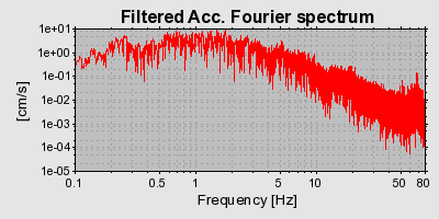 Plot-20160718-21858-1ap8qd0-0