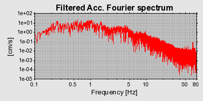 Plot-20160718-21858-k5w0ma-0