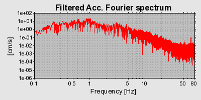 Plot-20160718-21858-1f88cza-0