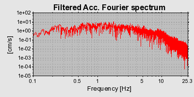 Plot-20160718-21858-1fnj6te-0